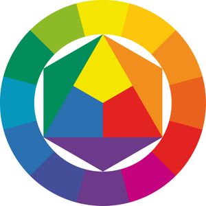 Цветовое колесо гармоничных сочетаний цвета в одежде
