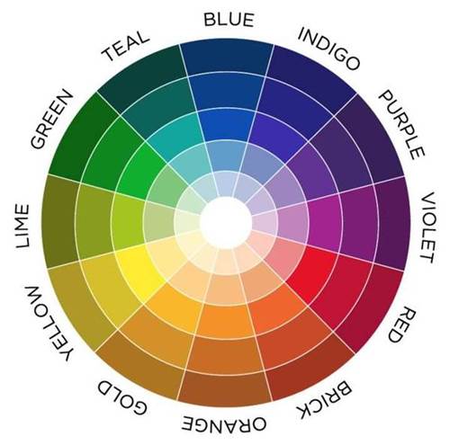 Цветовое колесо для подбора цвета одежды