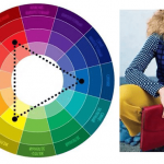 Сочетание цветов триады в цветовом круге Иттана в одежде и образе